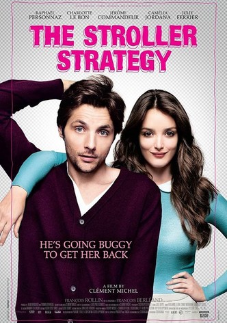 Strategia căruciorului