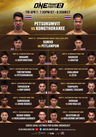 ONE Friday Fights 12: Petsukumvit vs. Kongthoranee