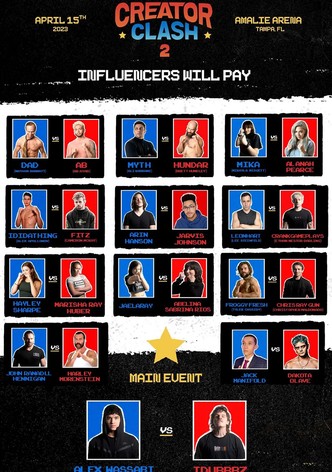 Creator Clash 2