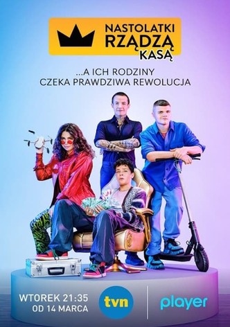 Nastolatki rządzą... kasą