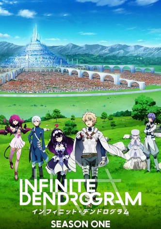 Onde assistir à série de TV Infinite Dendrogram em streaming on-line?