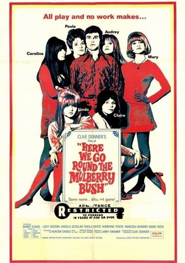 Here We Go Round the Mulberry Bush