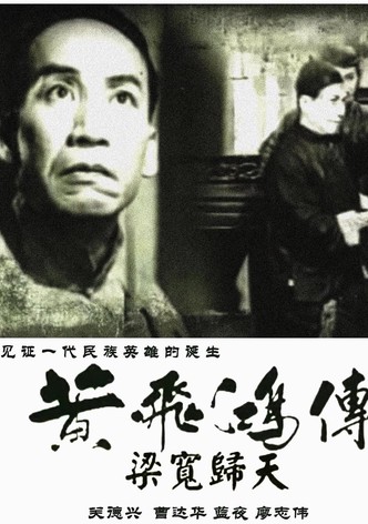 The Story of Wong Fei-Hung, Part 4: The Death of Liang Huan