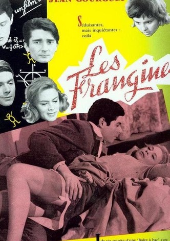 Les Frangines
