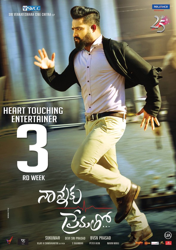 Nannaku Prematho movie watch streaming online