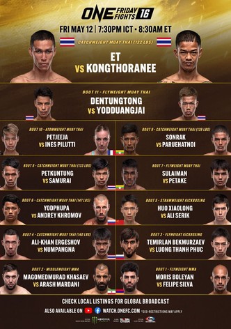 ONE Friday Fights 16: ET vs. Kongthoranee