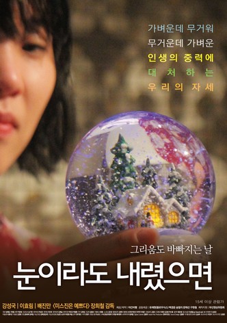 Nun-i-la-do nae-lyeoss-eu-myeon