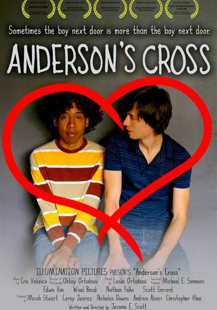 Anderson's Cross