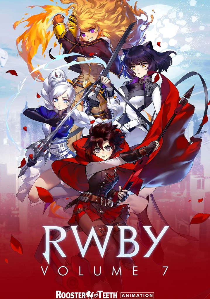 RWBY: Volume 7