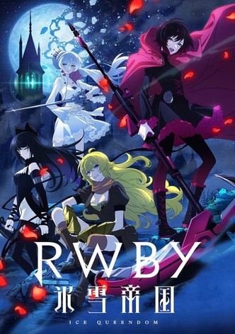 RWBY: Ледяное королевство