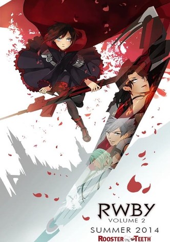 RWBY: Volume 2