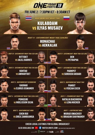 ONE Friday Fights 19: Kulabdam vs. Musaev