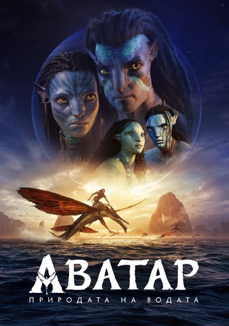 Аватар: Природата на водата
