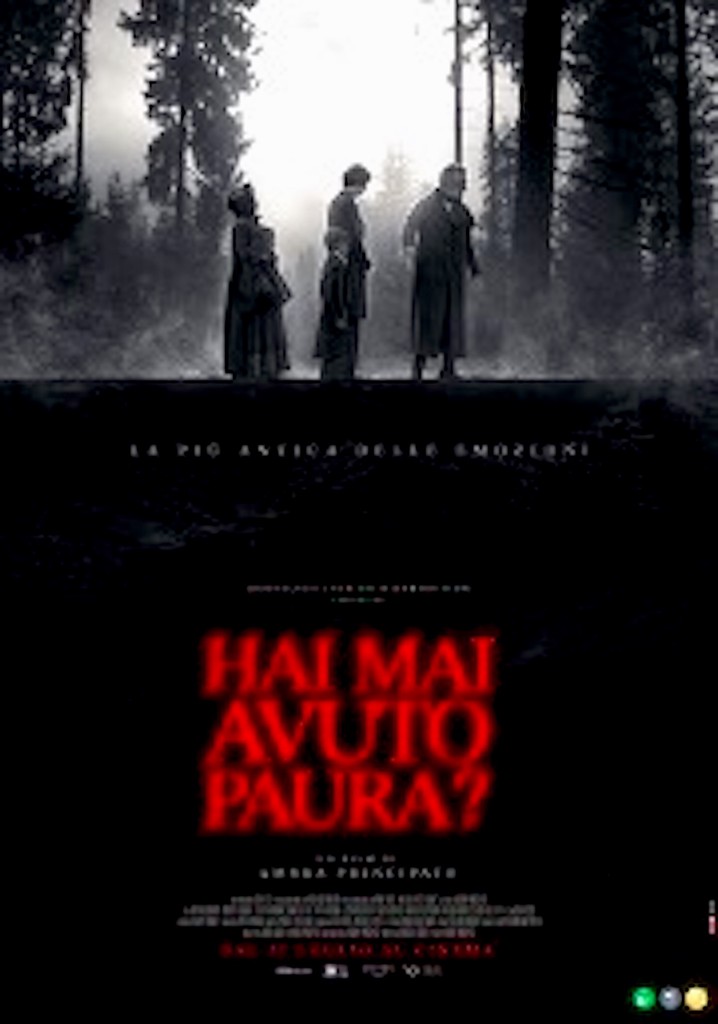 Have You Ever Been Afraid?