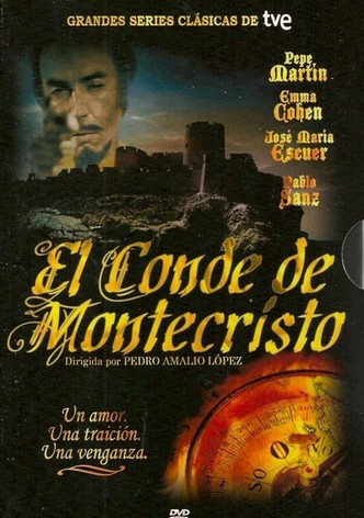 El Conde de Montecristo