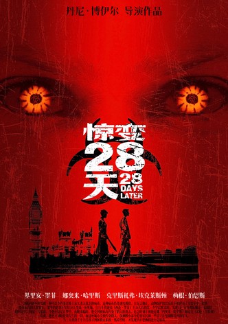 28天毀滅倒數