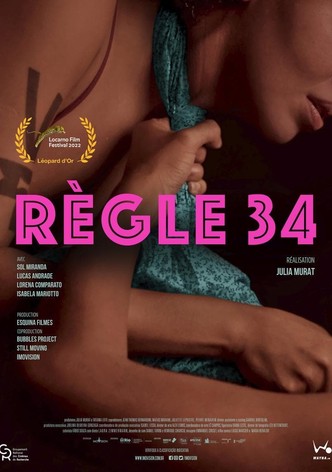 Règle 34