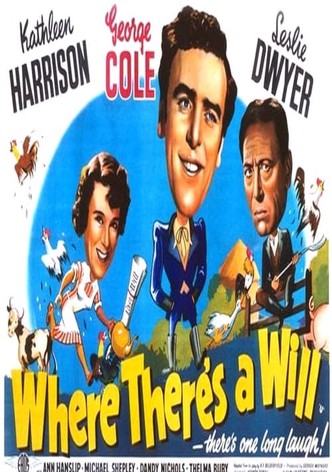 Where There's A Will