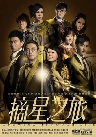 Watch tvb series online on sale free