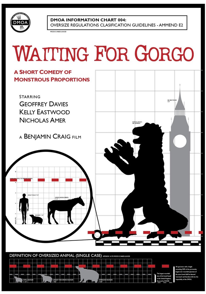 Waiting for Gorgo