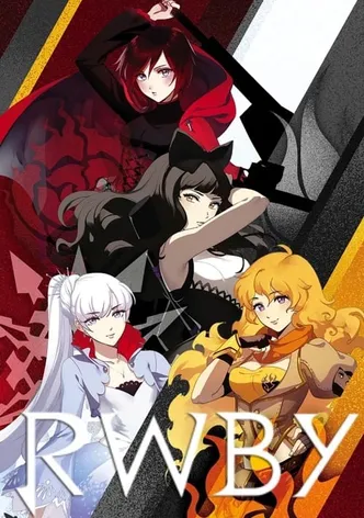 RWBY poster