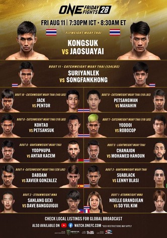 ONE Friday Fights 28: Kongsuk vs. Jaosuayai