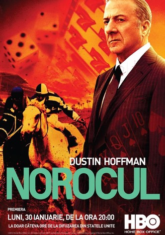 Norocul