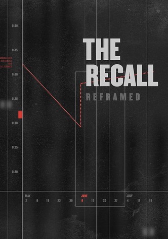 The Recall: Reframed