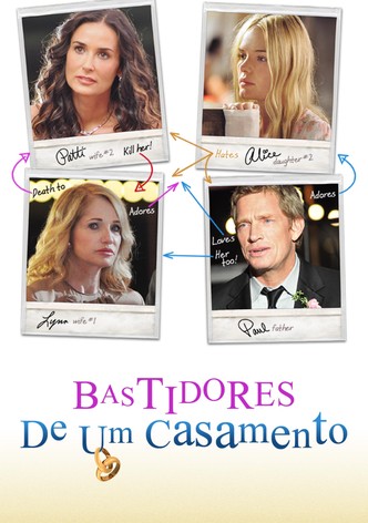 Bastidores de um Casamento