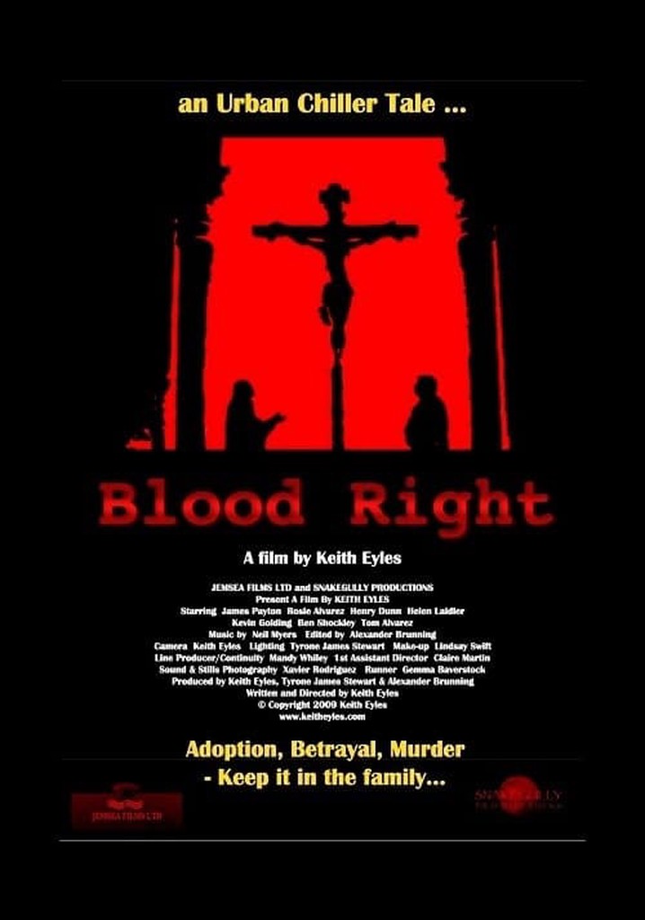 Blood Right