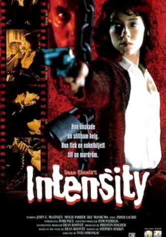 Intensity