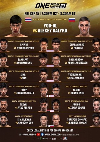 ONE Friday Fights 33: Yod-IQ vs. Balyko