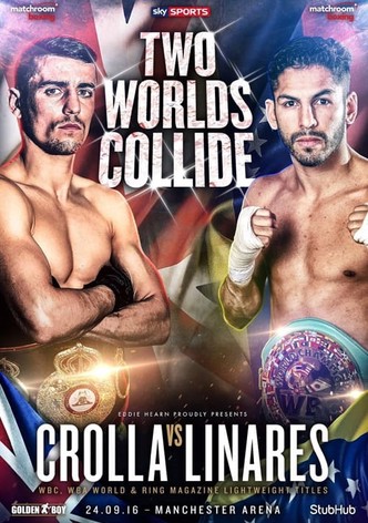 Anthony Crolla vs. Jorge Linares