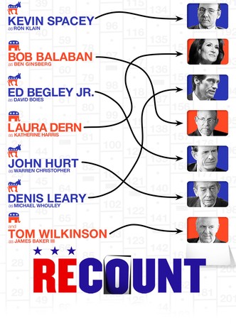 Recount - Florida zählt nach