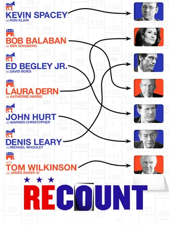 Recount poster