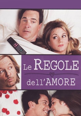 Le regole dell'amore