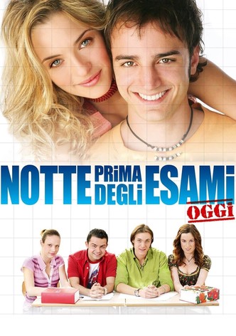 Noc przed egzaminami, dzisiaj