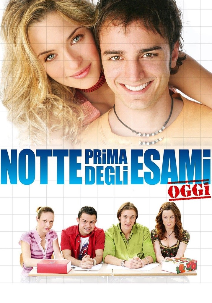 The Night Before the Exams Today