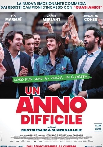 Un anno difficile