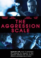 The Aggression Scale