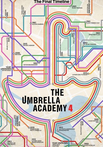 The Umbrella Academy streaming tv show online