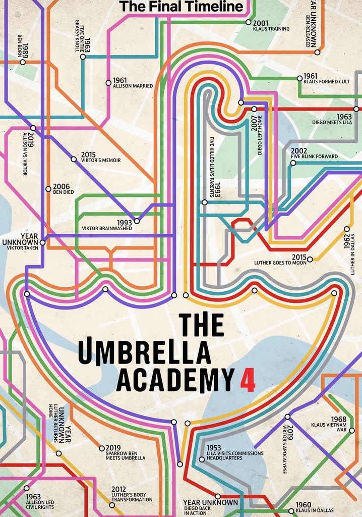 Umbrella academy season 2 outlet episode 1 watch online free