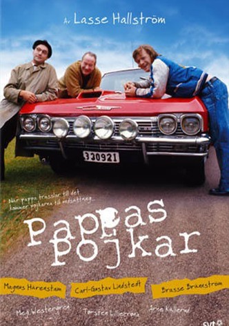 Pappas Pojkar
