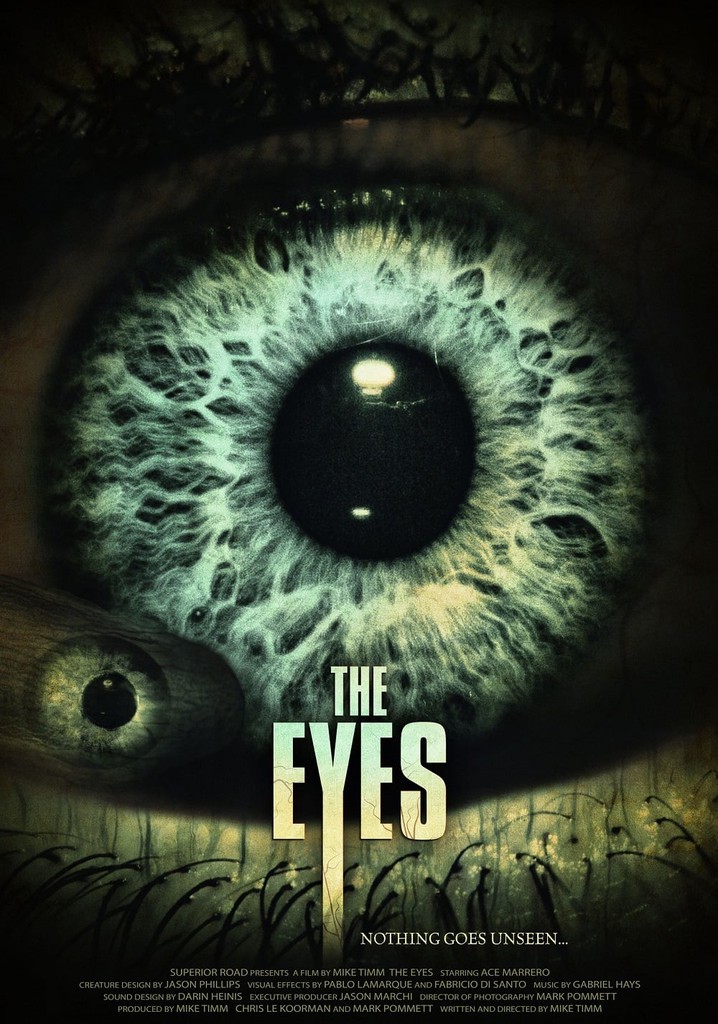 The Eyes