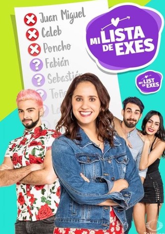 Mi lista de exes
