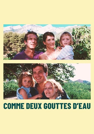 Comme deux gouttes d'eau