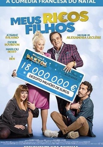 Meus Ricos Filhos