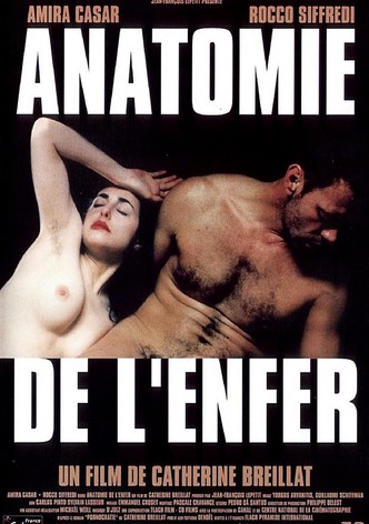 Anatomie de l'enfer