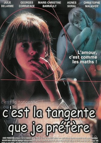 C'est la tangente que je préfère