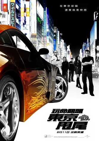 速度与激情3